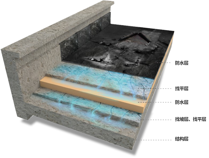 J9集团国际(中国)-官方网站