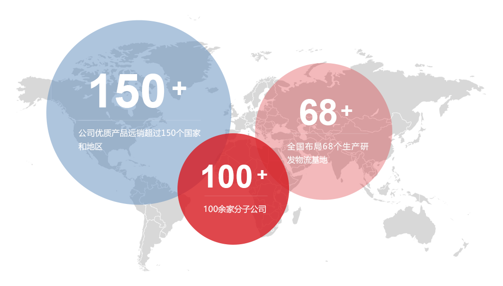 J9集团国际(中国)-官方网站