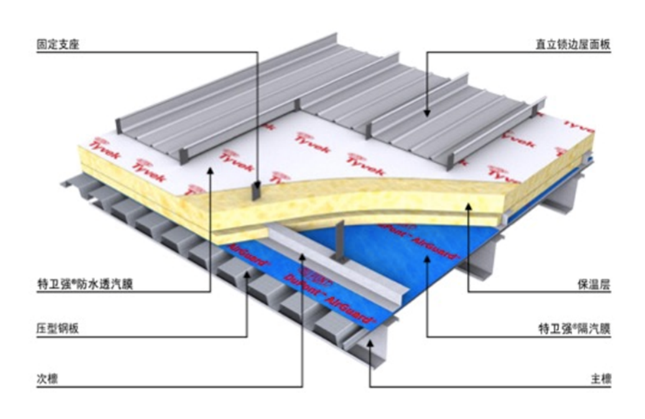 J9集团国际(中国)-官方网站