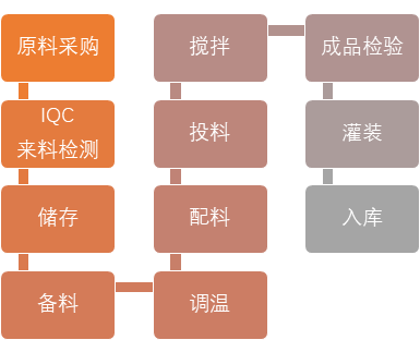 J9集团国际(中国)-官方网站