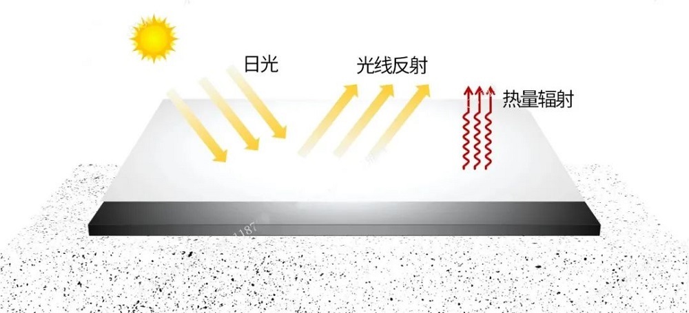 J9集团国际(中国)-官方网站